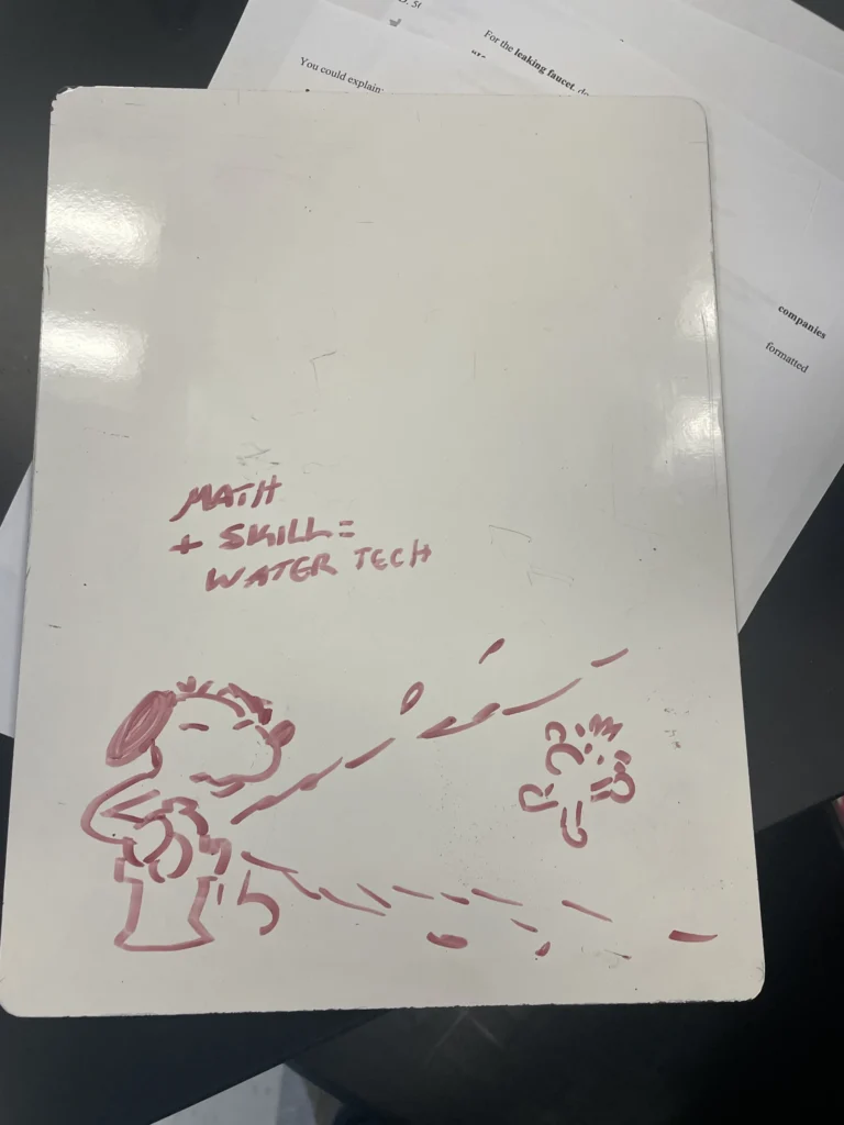 Student drawing